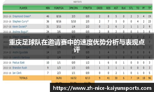 重庆足球队在邀请赛中的速度优势分析与表现点评